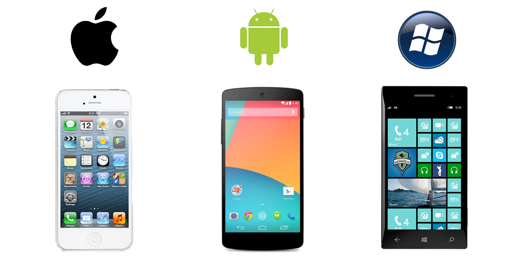 smartphones android, iOS et Windows